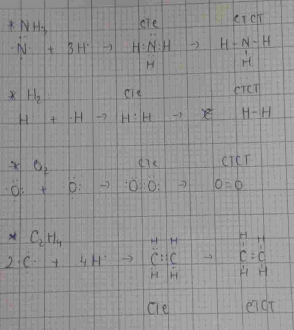 hoa-hoc-lop-10-4-hay-viet-cong-thuc-electron-cong-thuc-cau-tao-cua-cac-phan-tu-sau-nh3-h2-o2-c2h