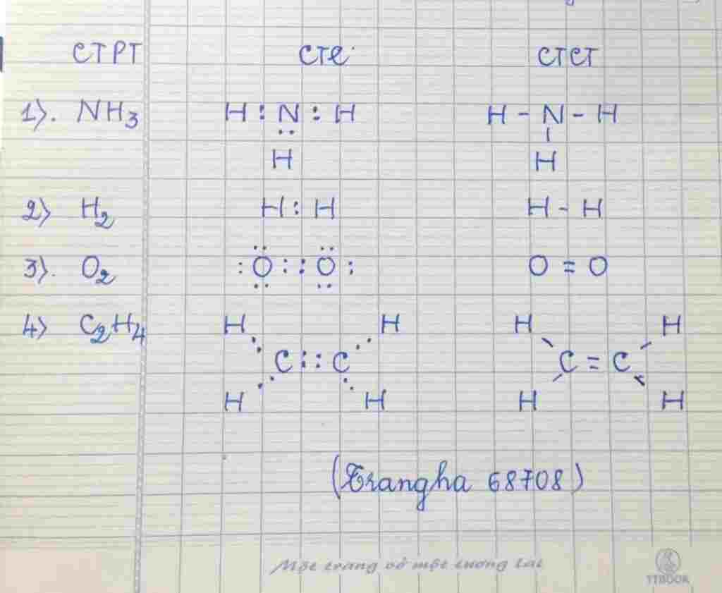 hoa-hoc-lop-10-4-hay-viet-cong-thuc-electron-cong-thuc-cau-tao-cua-cac-phan-tu-sau-nh3-h2-o2-c2h