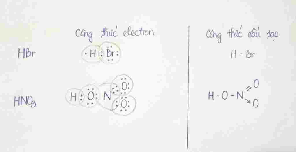 hoa-hoc-lop-10-ai-gioi-hoa-giup-em-voi-em-can-gap-bai-lien-ket-cong-hoa-tri-de-bai-ve-cong-thuc