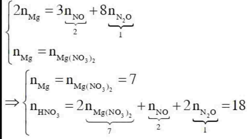 hoa-hoc-lop-10-can-bang-mg-hno30-mg-no3-2-no-n20-h2o-bt-ti-le-so-mol-no-va-n2o-la-2-1