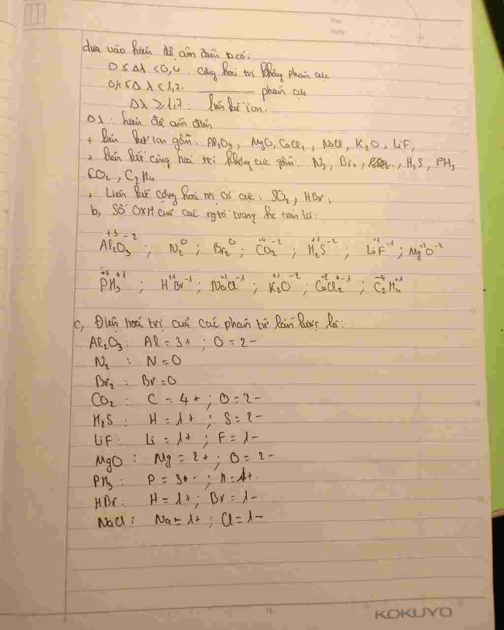 hoa-hoc-lop-10-cho-cac-phan-tu-al2o3-n2-br2-co2-h2s-lif-mgo-ph3-hbr-nacl-k2o-cacl2-c2h4-so2-a-ac