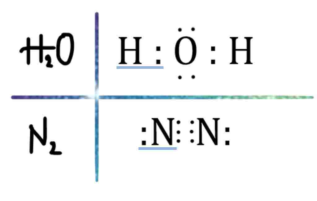 hoa-hoc-lop-10-h2o-n2-viet-cong-thuc-electron