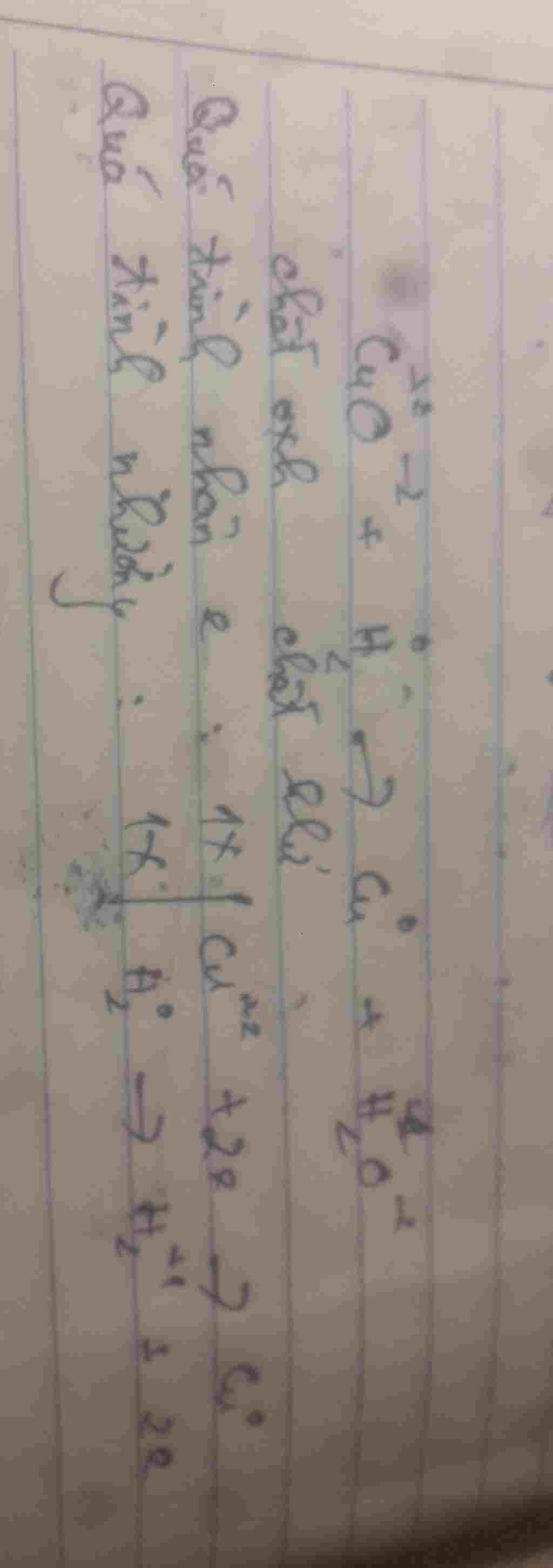 hoa-hoc-lop-10-hoa-hoc-l10-10d-can-bang-pthh-sau-theo-phuong-thang-bang-electron-cuo-h2-cu-h2o