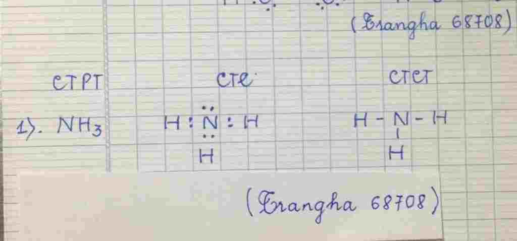 hoa-hoc-lop-10-viet-cong-thuc-e-cong-thuc-cau-tao-cua-nh3-cl2