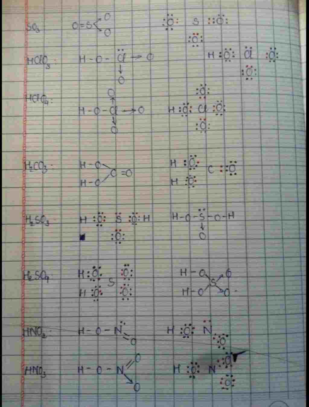 hoa-hoc-lop-10-viet-cong-thuc-e-cong-thuc-cau-tao-cua-phan-tu-a-n2-cl2-h2-hcl-b-nh3-h2s-co2-c2h4