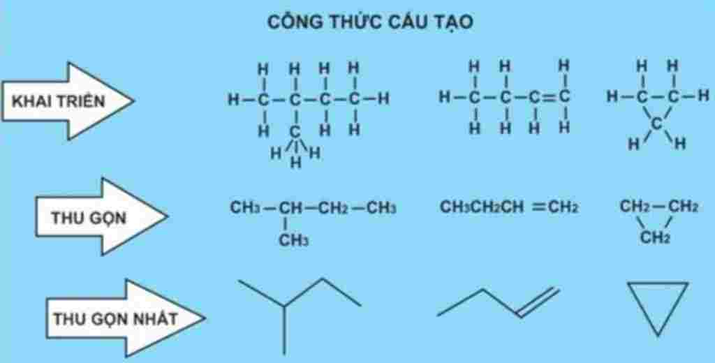 hoa-hoc-lop-10-viet-cong-thuc-electron-va-cong-thuc-cau-tao-cua-c2h4cl2-fe3o4-c3h4-c2h3cl3-ch5n