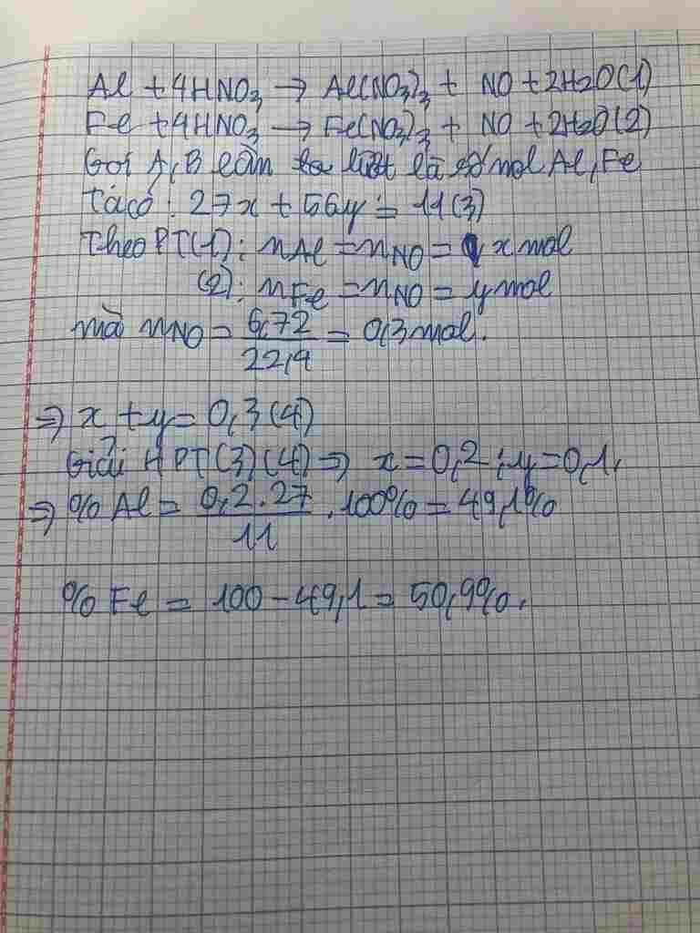 hoa-hoc-lop-11-cho-11-g-hon-hop-al-fe-tac-dung-vua-du-voi-dung-dich-hno3-sau-phan-ung-thu-duoc-6