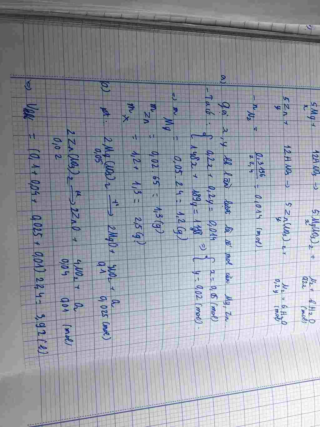 hoa-hoc-lop-11-cho-m-gam-hon-hop-gom-mg-zn-tac-dung-voi-luong-du-dung-dich-hno3-loang-thu-duoc-d