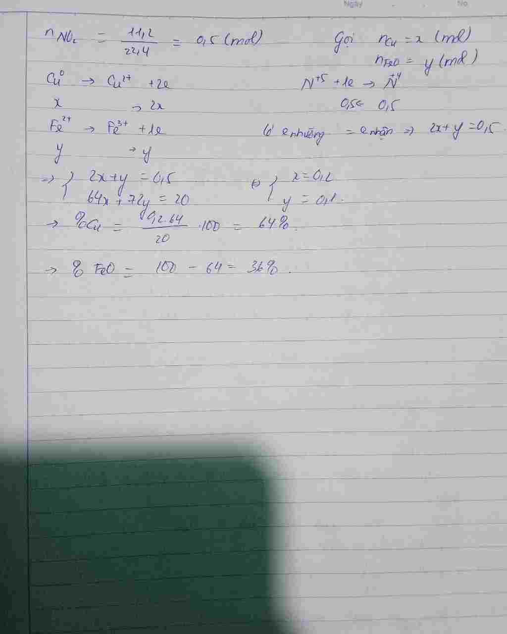 hoa-hoc-lop-11-hoa-tan-20-gam-hon-hop-gom-cu-va-feo-bang-dd-hno3-du-thu-duoc-dd-y-va-11-2-lit-no