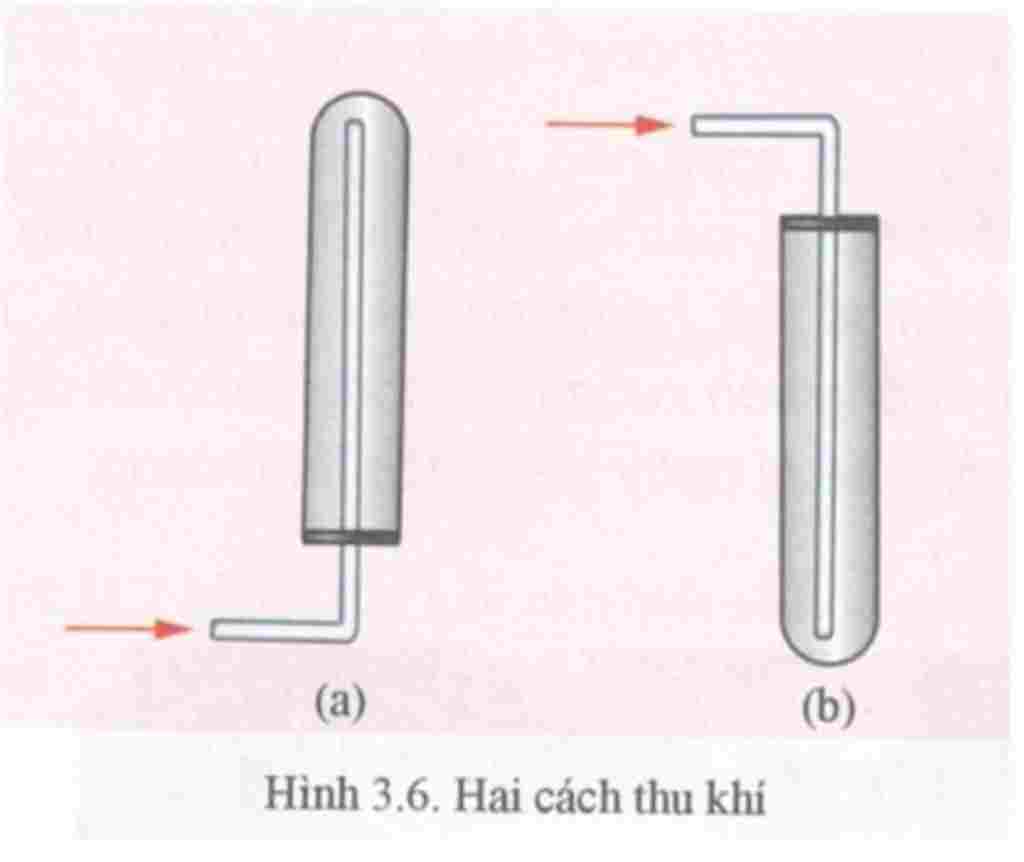 hoa-hoc-lop-8-bai-6-cho-cac-khi-sau-o2-h2s-nh3-co2-a-khi-nao-nang-hay-nhe-hon-khong-khi-bao-nhie