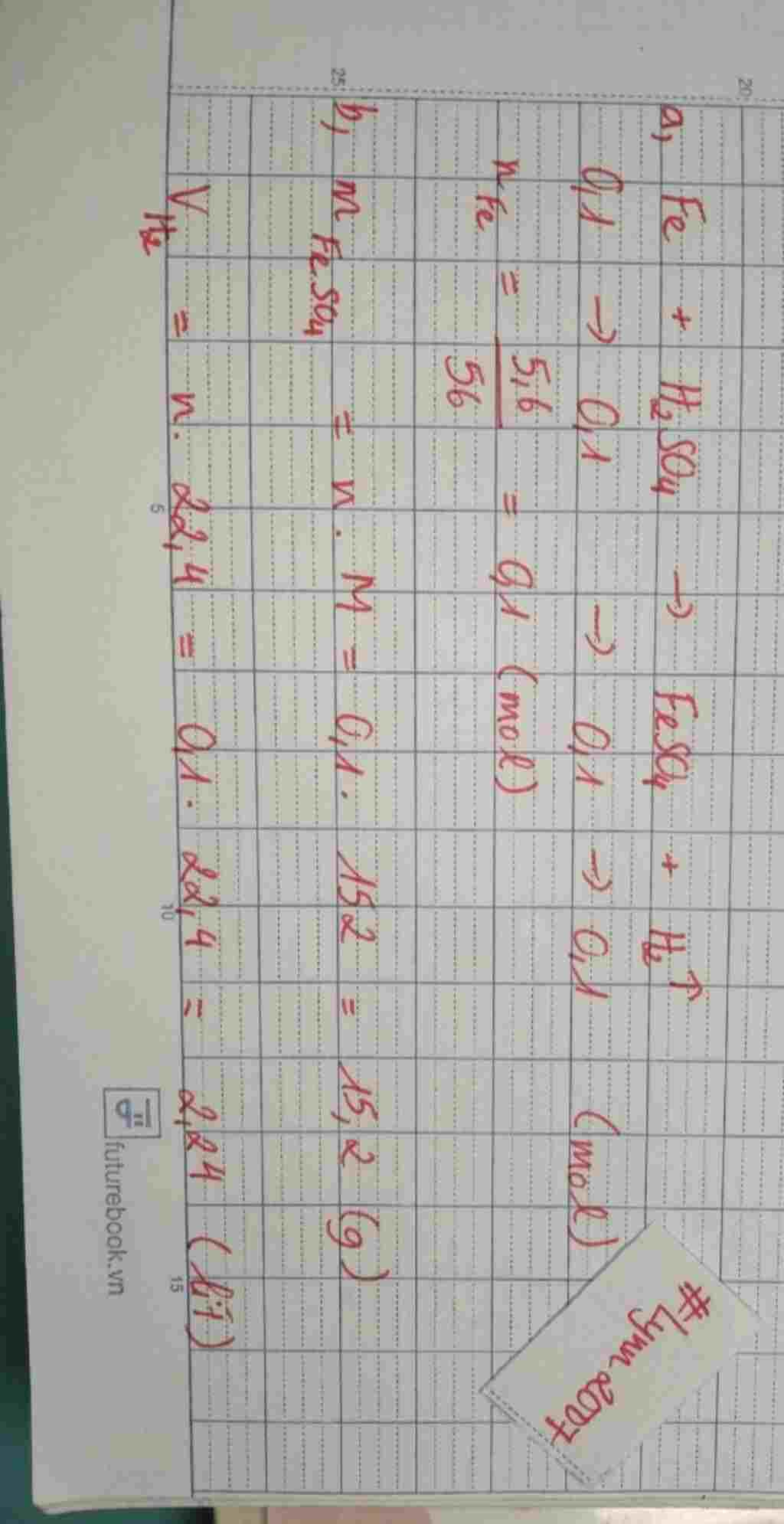 hoa-hoc-lop-8-cho-5-6-gam-sat-tac-dung-voi-dung-dich-ait-sunfunic-h2so4-4-9-thu-duoc-muoi-sat-2