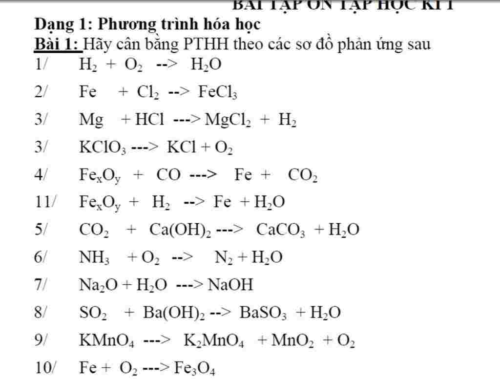 hoa-hoc-lop-8-cho-minh-in-de-cuong-hoa-hoc-cuoi-ki-1-lop-8-di-mn