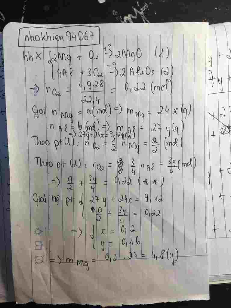 hoa-hoc-lop-8-dot-chay-hoan-toan-9-12-gam-hon-hop-gom-mg-al-can-dung-4-928-lit-o2-dktc-khoi-luon
