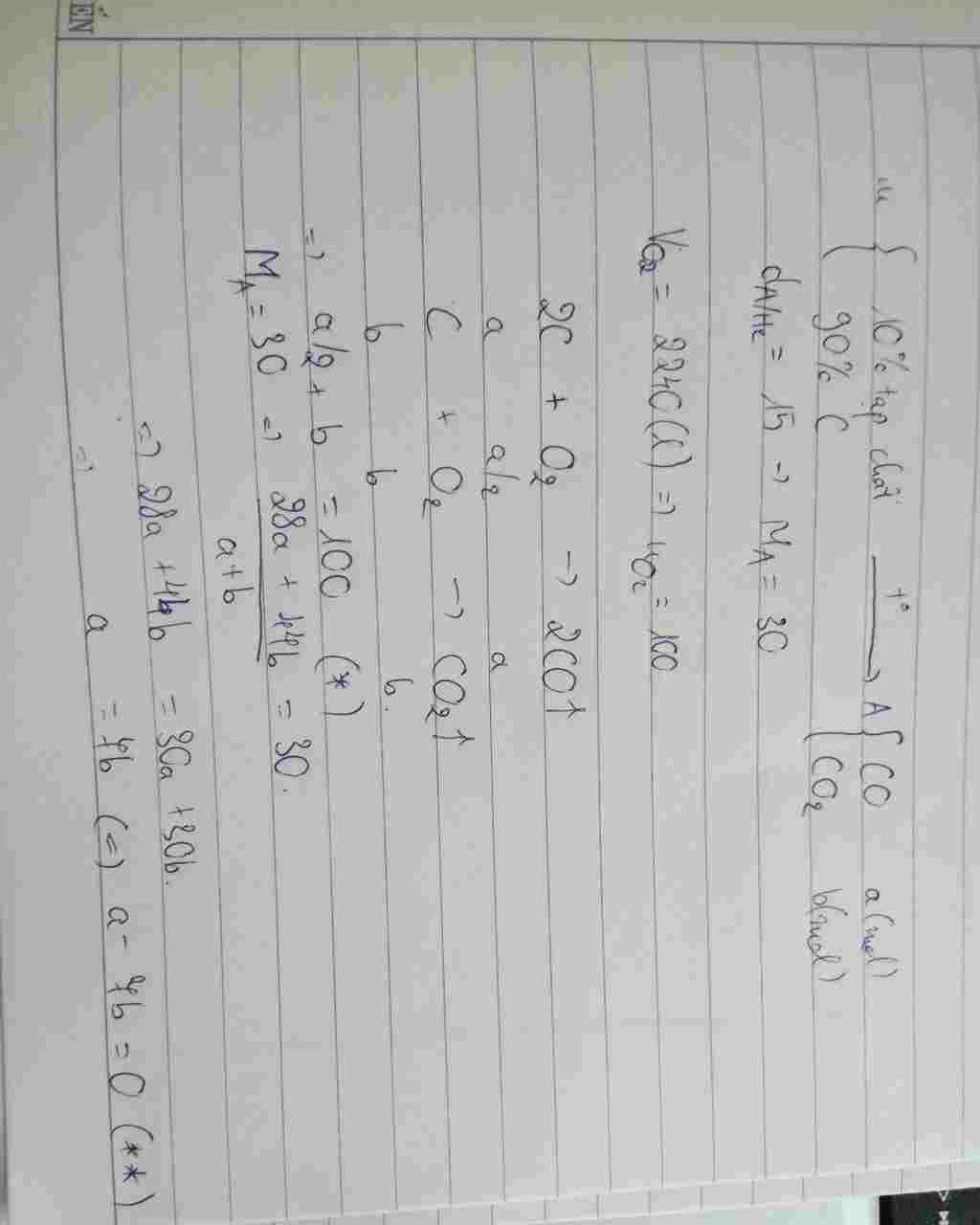 hoa-hoc-lop-8-dot-chay-m-g-cacbon-co-lan-10-tap-chat-ko-chay-thu-dc-hon-hop-a-gom-2-khi-co-va-co