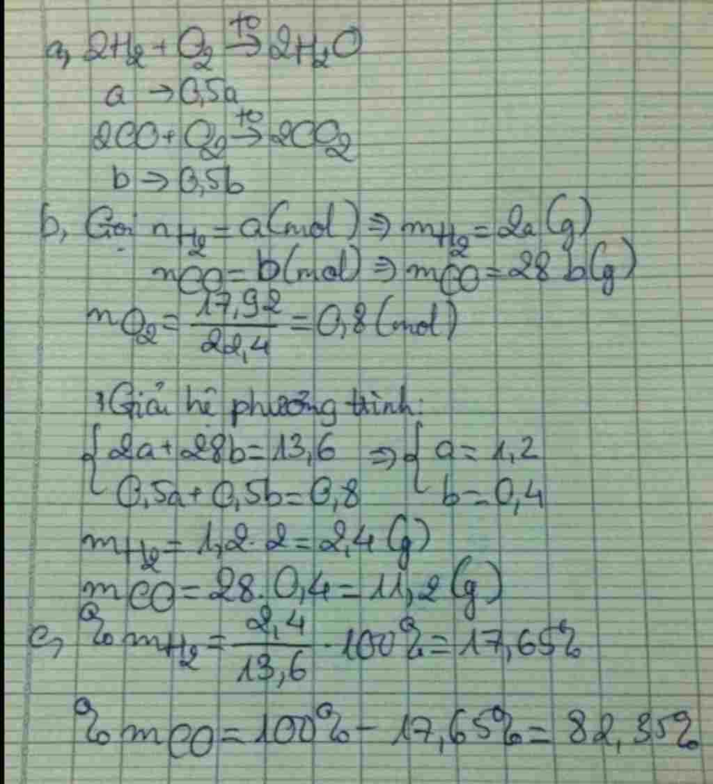 hoa-hoc-lop-8-dot-chay-mot-hon-hop-gom-hidro-va-cacbon-oit-co-khoi-luong-la-13-6g-can-dung-het-1
