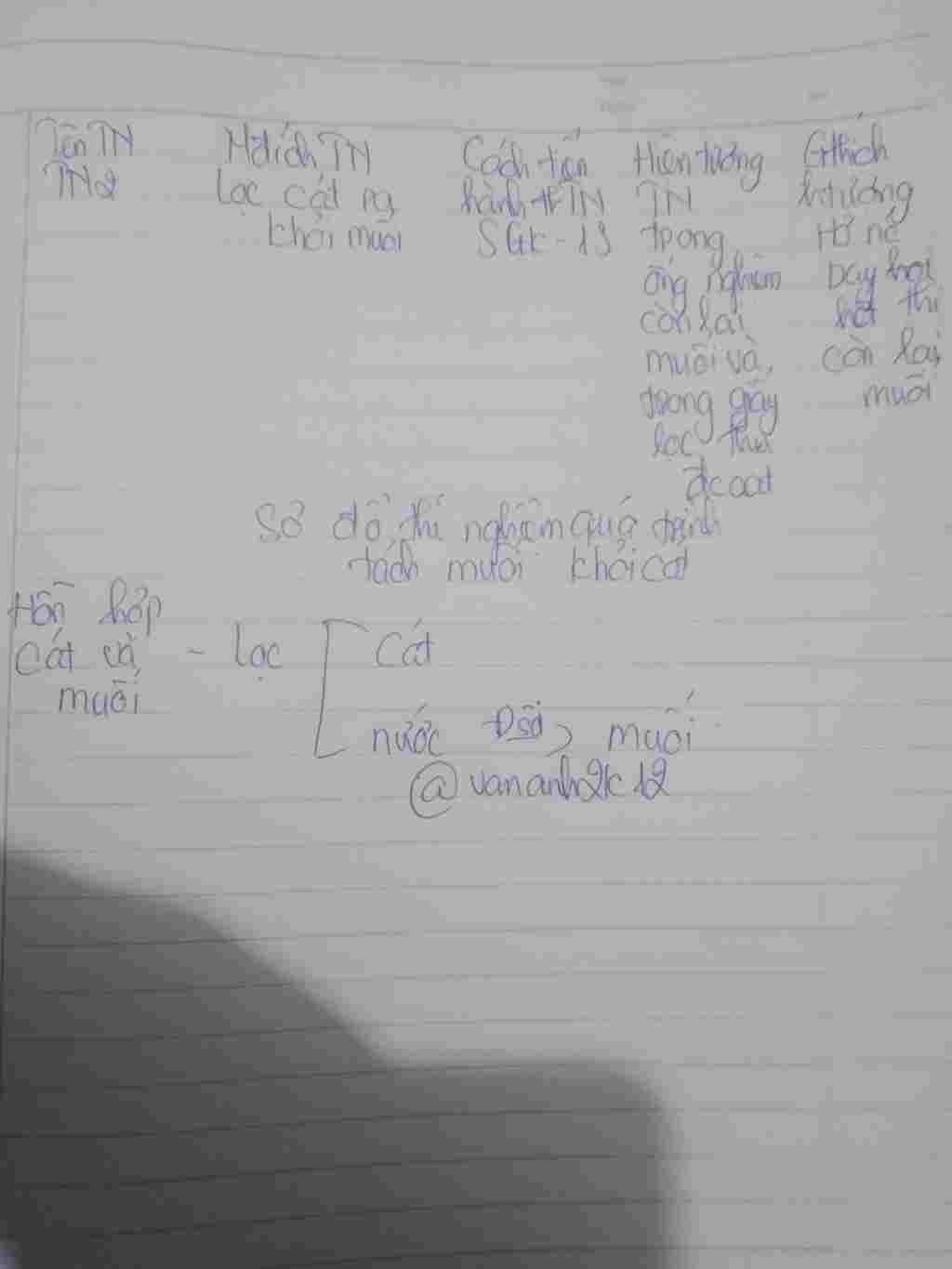 hoa-hoc-lop-8-lap-bang-va-so-do-thi-nghiem-2-tach-muoi-khoi-cat-bang-ten-tn-m-dich-tn-cach-tien