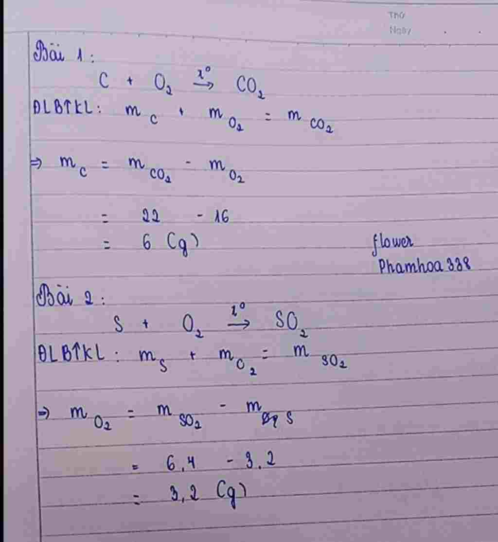 hoa-hoc-lop-8-tinh-khoi-luong-chat-tham-gia-hoac-san-pham-theo-dinh-luat-bao-toan-khoi-luong-1-d