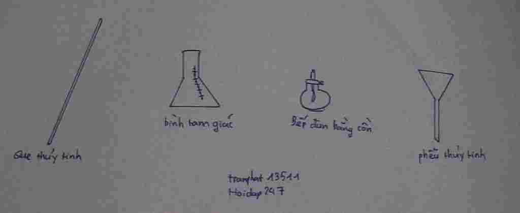 hoa-hoc-lop-8-ve-nhung-dung-cu-co-trong-cac-thi-nghiem-hoa-hoc-it-nhat-4-cai-to-mau-c-dc-k-to-c