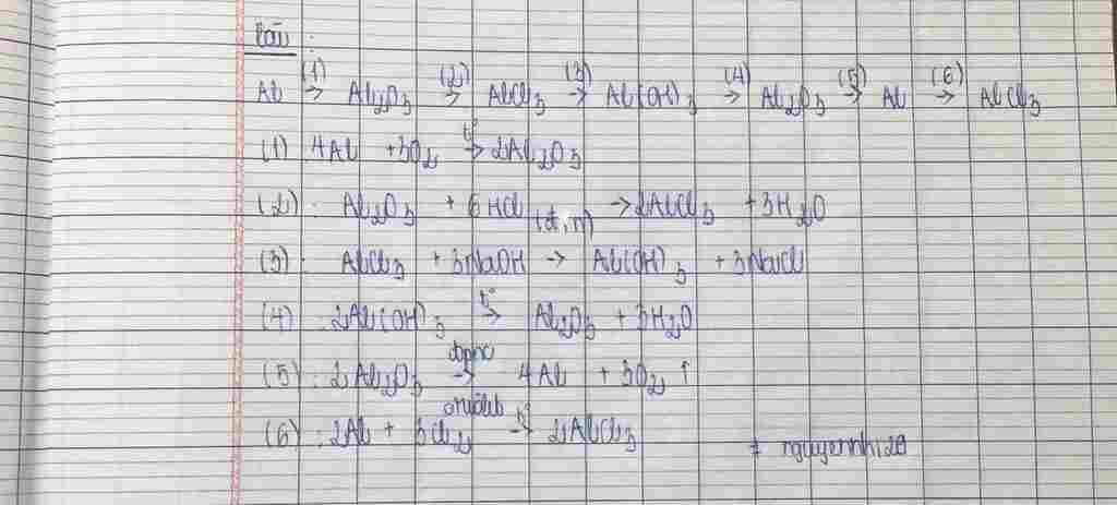 hoa-hoc-lop-9-al-al2o3-aicl3-al-oh-3-al2o3-al-aicl3