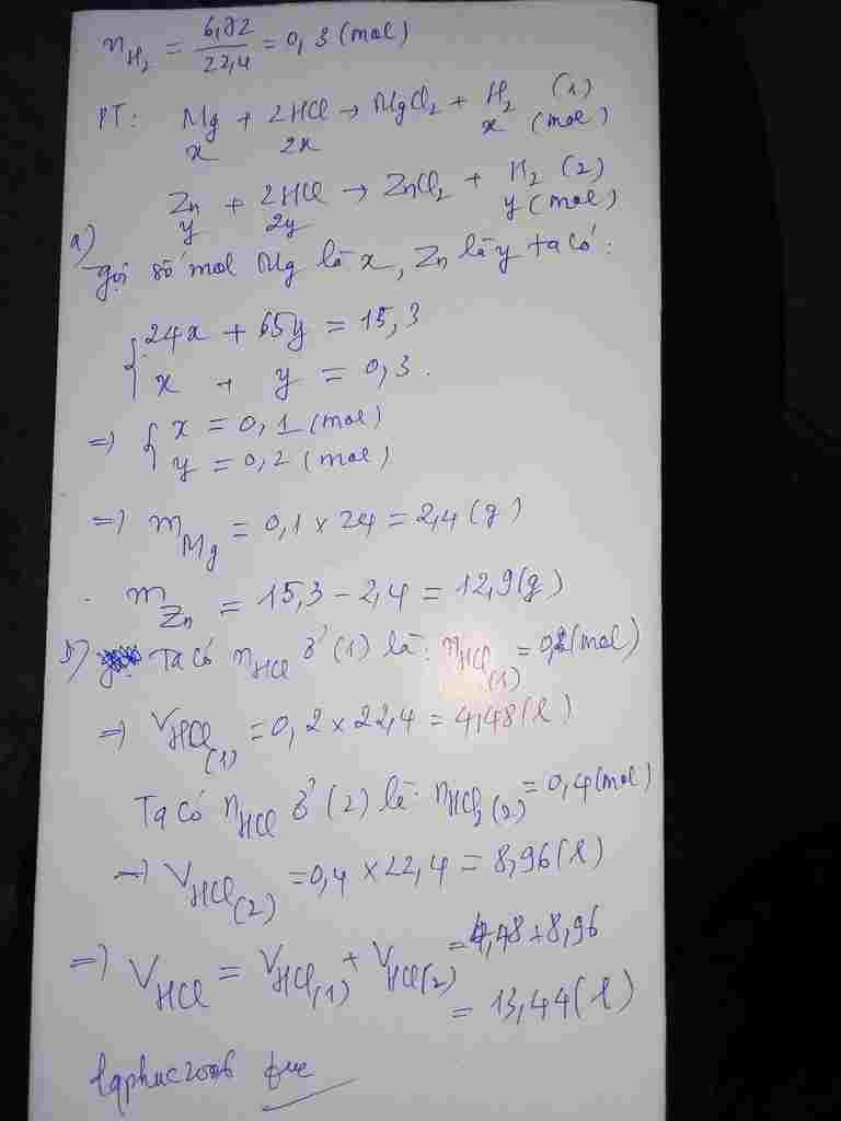 hoa-hoc-lop-9-bai-5-hoa-tan-hoan-toan-15-3g-hon-hop-gom-mg-va-zn-bang-dung-dich-ait-hcl-1m-thi-t