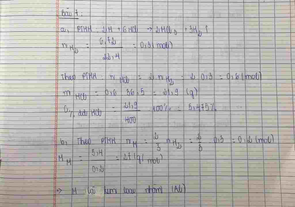 hoa-hoc-lop-9-bai-7-hoa-tan-hoan-toan-5-4-gam-kim-loai-m-hoa-tri-iii-can-dung-vua-du-400-gam-dun