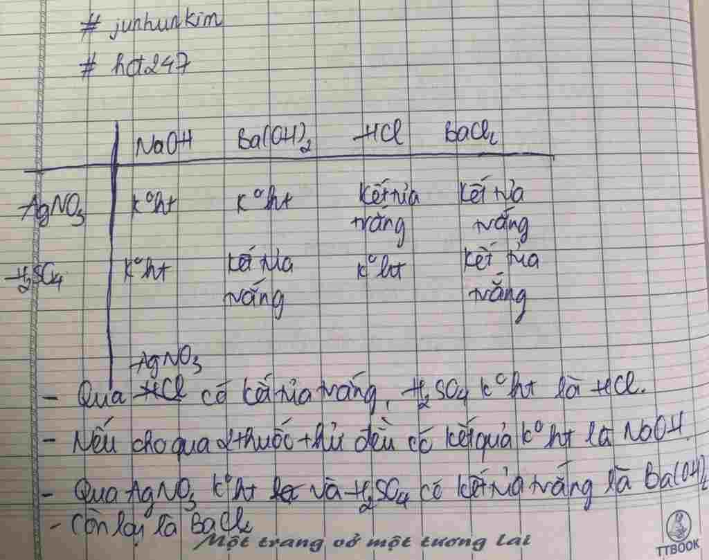 hoa-hoc-lop-9-bang-phuong-phap-hoa-hoc-nhan-biet-ra-cac-dung-dich-naoh-ba-oh-2-hcl-bacl2