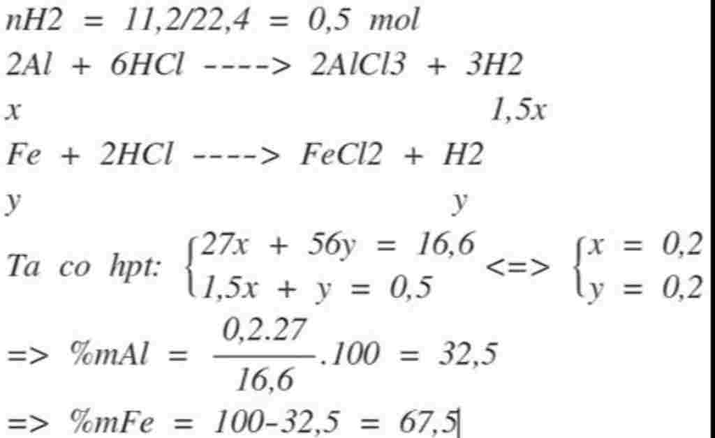 hoa-hoc-lop-9-cho-1-66-gam-hon-hop-al-va-fe-tac-dung-voi-dd-hcl-sau-phan-ung-thu-dc-11-2-lit-khi