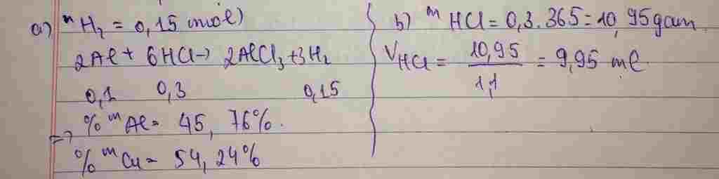 hoa-hoc-lop-9-cho-5-9-gam-hon-hop-gom-cu-va-al-tac-dung-voi-dd-hcl-du-thu-dc-3-36-lit-h2-o-dktc