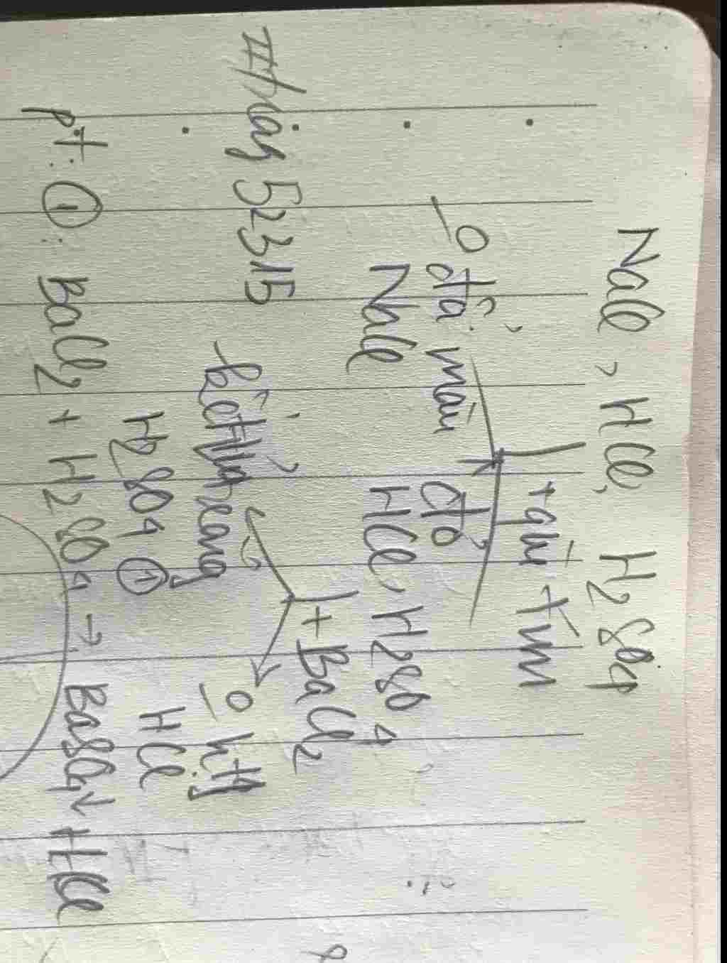 hoa-hoc-lop-9-co-3-dung-dich-dung-trong-ba-ong-nghiem-rieng-biet-khong-nhan-gom-nacl-hcl-h2so4-h