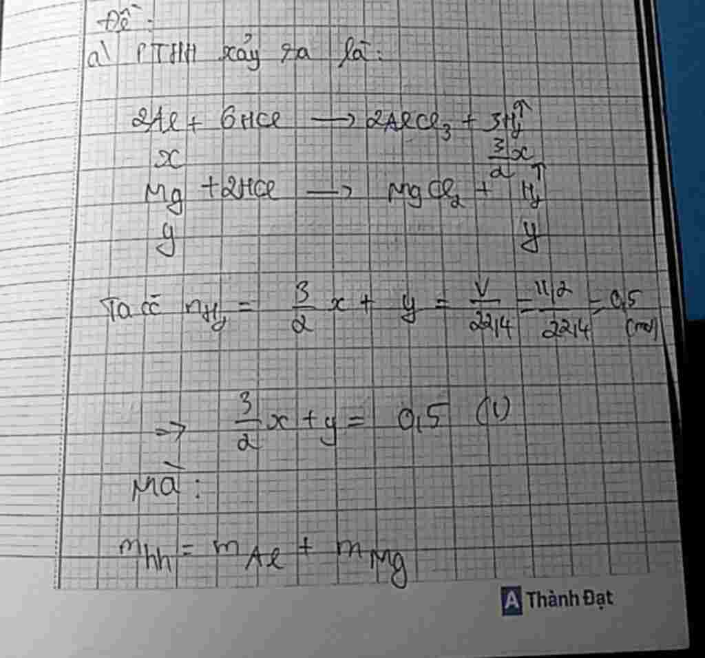 hoa-hoc-lop-9-de-cho-10-2-gam-hh-2-kloai-al-va-mg-vao-hcl-thu-duoc-11-2-l-khi-h-2-dktc-a-viet-pt