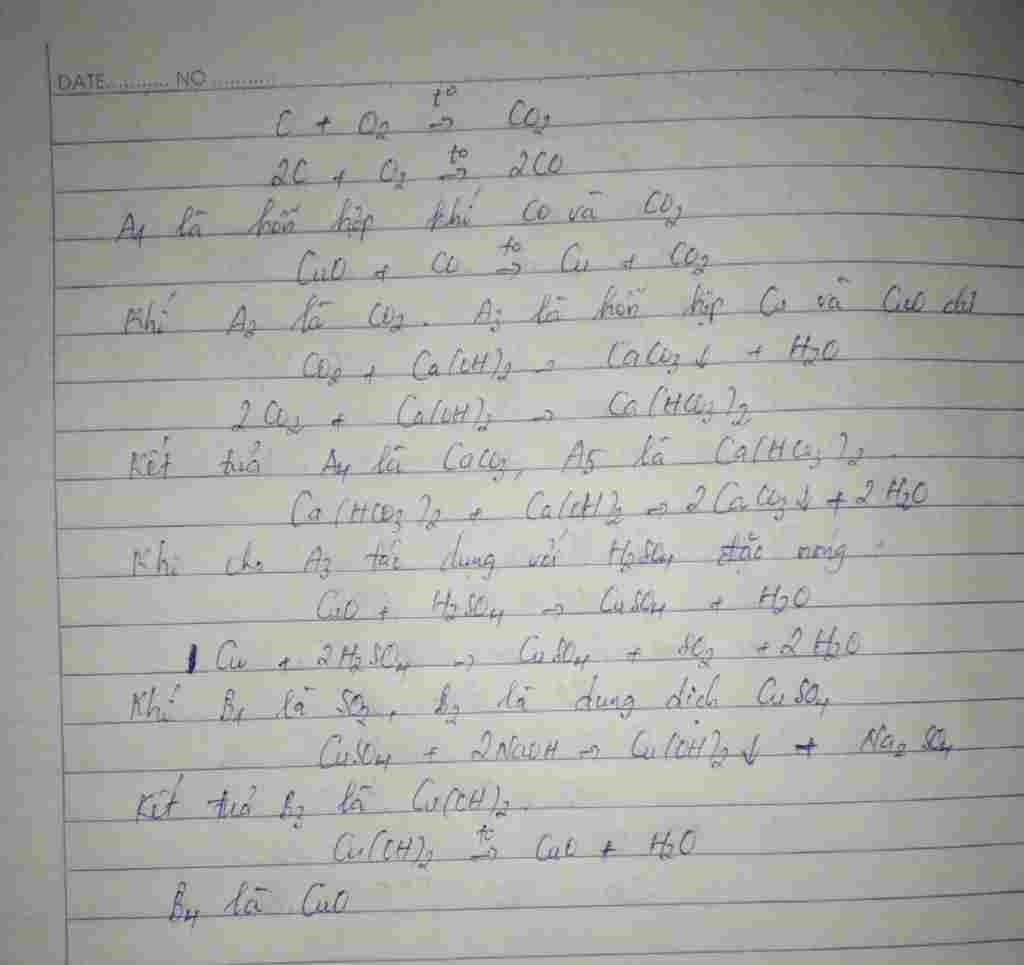 hoa hoc lop 9 dot chay cacbon trong khong khi o nhiet do cao thu duoc hon hop khi a cho a tac du hoa-hoc-lop-9-dot-chay-cacbon-trong-khong-khi-o-nhiet-do-cao-thu-duoc-hon-hop-khi-a-cho-a-tac-du