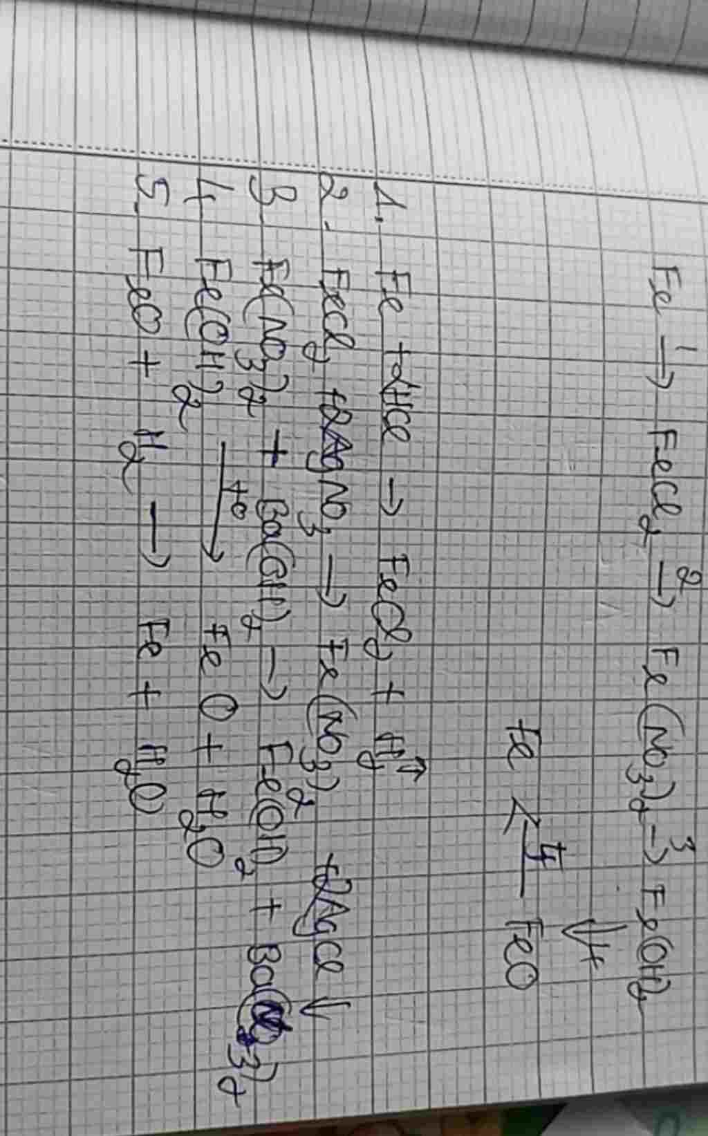 hoa-hoc-lop-9-giup-to-viet-pthh-cua-day-chuyen-hoa-nay-voi-fe-fecl2-fe-no3-2-fe-oh-2-feo-fe