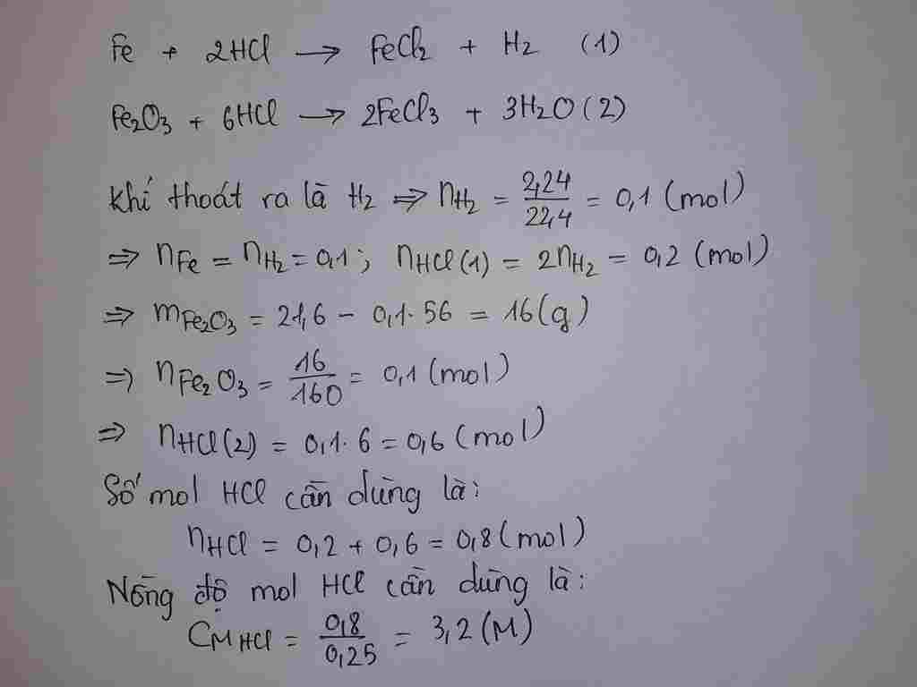 hoa-hoc-lop-9-hoa-tan-hoan-toan-21-6g-hon-hop-gom-fe-fe2o3-vao-250-ml-dung-dich-hcl-thay-co-2-24