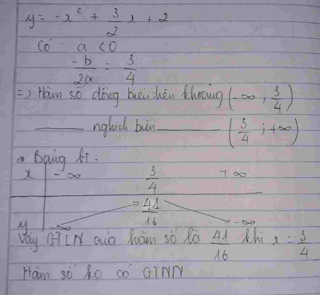 toan-lop-10-ac-dinh-gtln-gtnn-neu-co-cua-ham-so-y-2-3-2-2