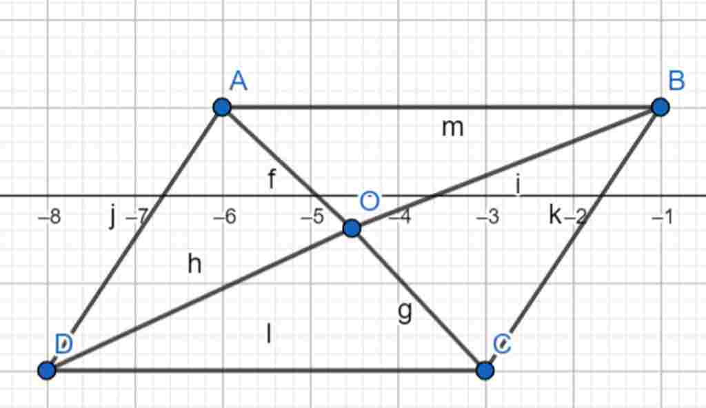 toan-lop-10-cho-hinh-binh-hanh-abcd-co-tam-o-chung-minh-rang-a-vecto-co-vecto-ob-vecto-ba-b-vect