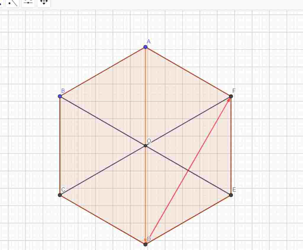 toan-lop-10-cho-luc-giac-abcdef-tam-o-tim-vector-df-va-ac-minh-cam-on-nhieu-a