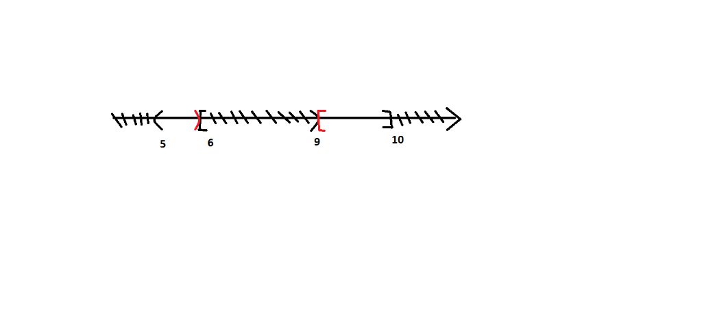 toan-lop-10-cho-m-5-10-n-6-9-thi-tap-hop-m-n-la