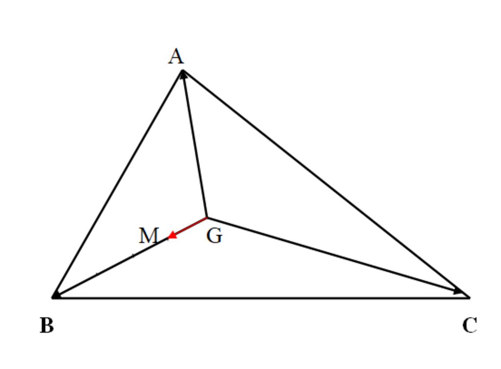 toan-lop-10-cho-tam-giac-abc-hay-ac-dinh-diem-m-thoa-man-dieu-kien-overrightarrow-ma-2-overright