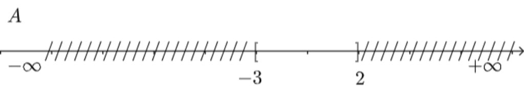 toan-lop-10-cho-tap-hop-a-r-3-be-hon-hoac-bang-be-hon-hoac-bang-2-b-r-0-be-hon-hoac-bang-7-ac-di