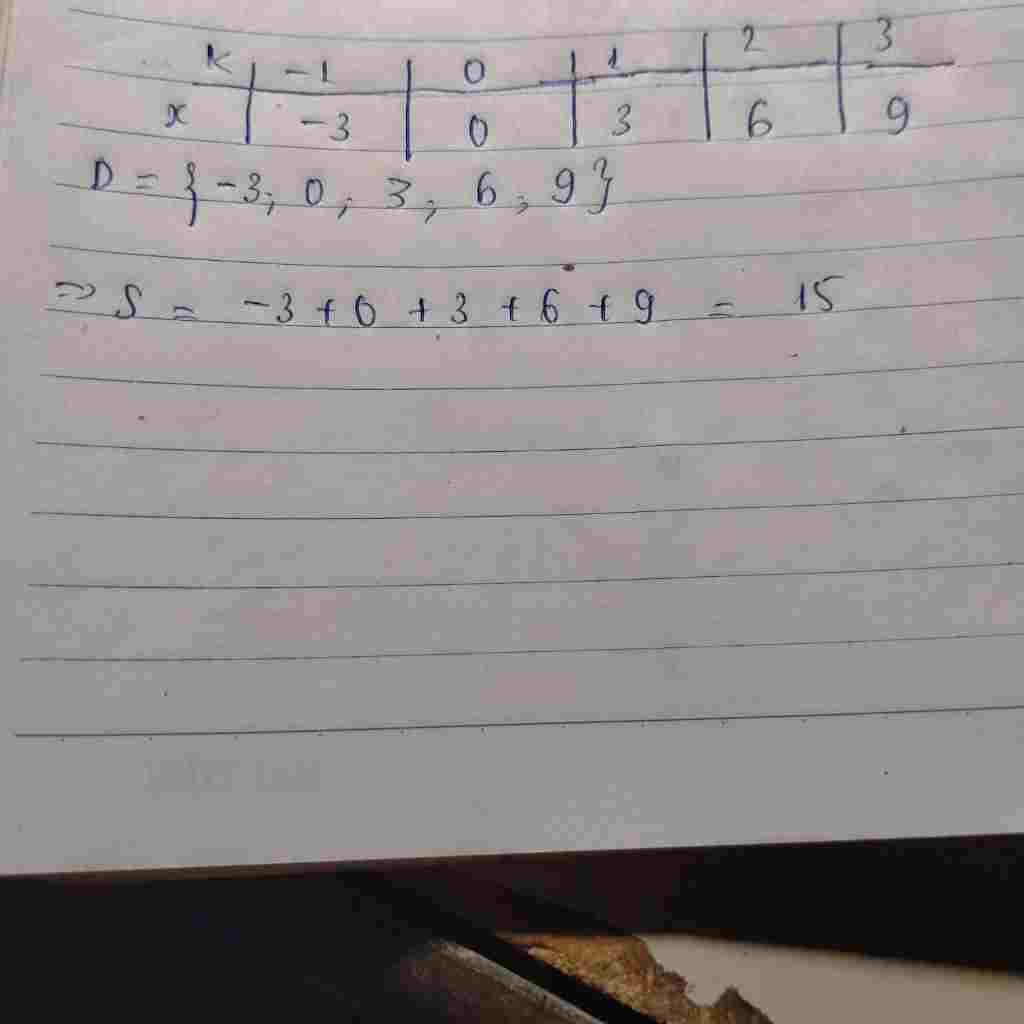 toan-lop-10-cho-tap-hop-d-3k-k-z-4-12-tong-cua-tat-ca-cac-phan-tu-cua-tap-d-la