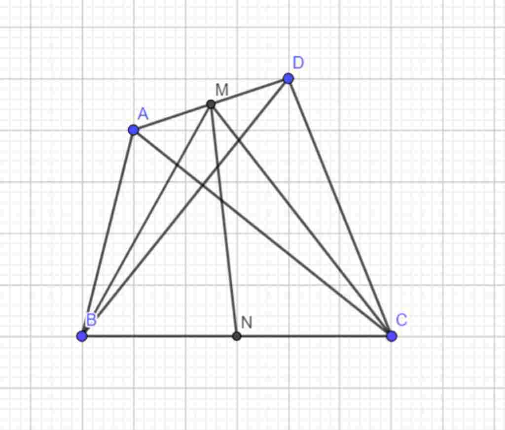 toan-lop-10-cho-tu-giac-abcd-co-m-n-theo-thu-tu-la-trung-diem-cua-cac-canh-ad-bc-hay-bieu-dien-v