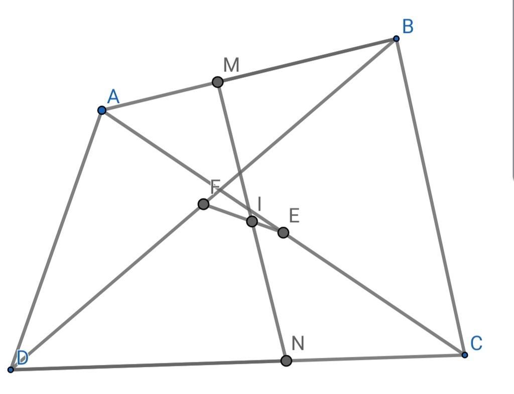 toan-lop-10-cho-tu-giac-abcd-khong-phai-la-hinh-binh-hanh-goi-m-va-n-la-hai-diem-lan-luot-chay-t