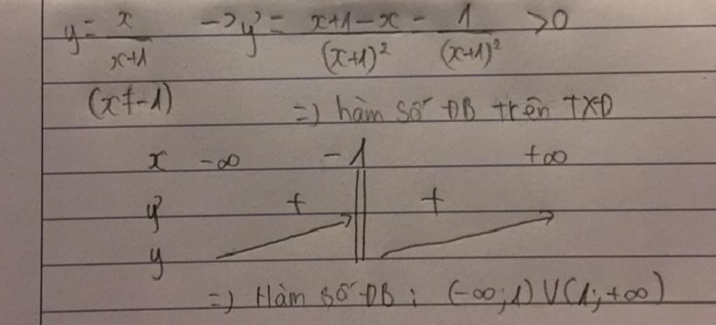 toan-lop-10-et-su-bien-thien-cua-ham-so-y-frac-1