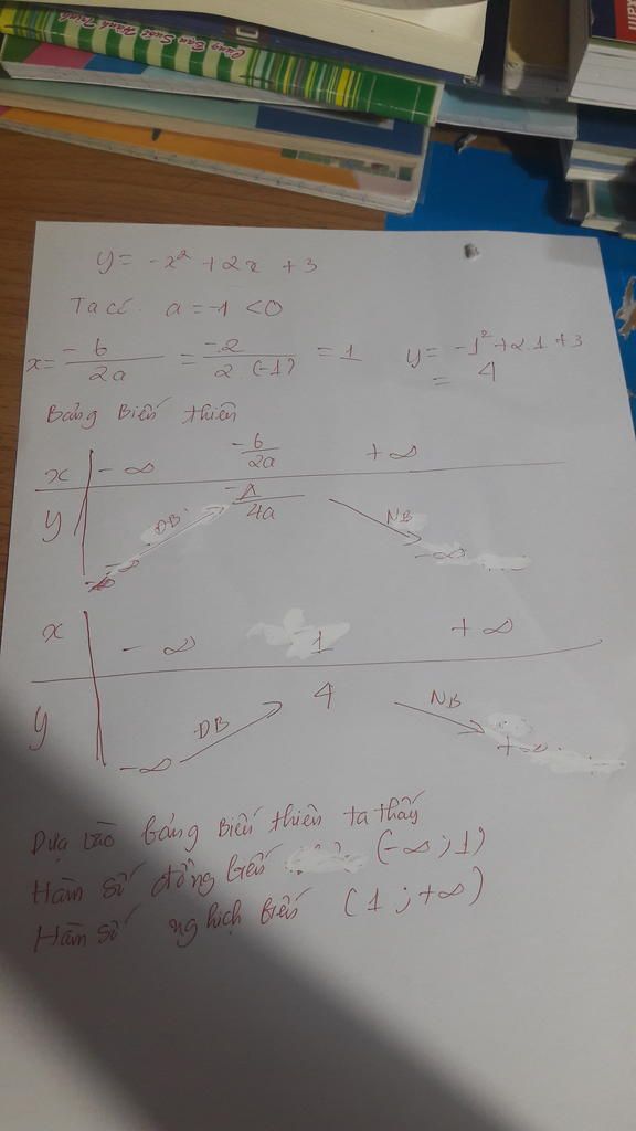 toan-lop-10-et-tinh-don-dieu-cua-ham-so-y-2-2-3
