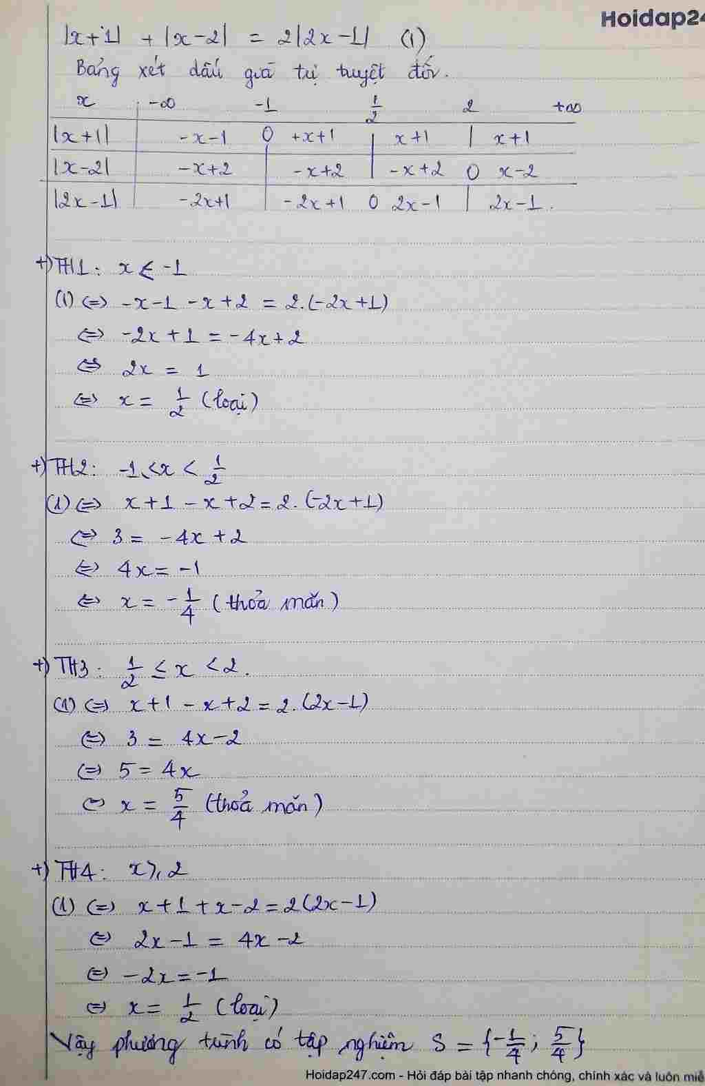 toan-lop-10-giai-phuong-trinh-1-2-2-2-1