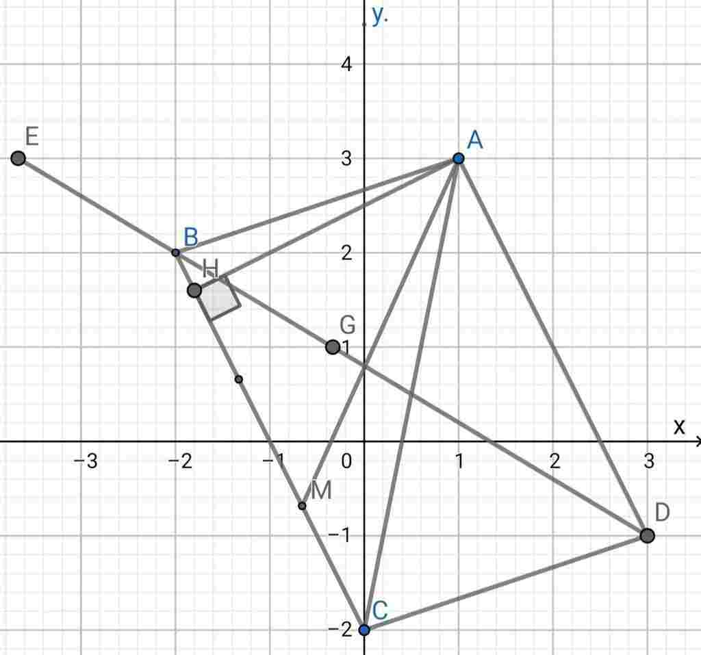 toan-lop-10-giup-minh-cau-d-thoi-a-cho-ba-diem-a-1-3-b-2-2-va-c-0-2-a-tim-toa-do-overrightarrow