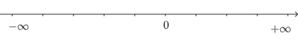 toan-lop-10-giup-voi-don-gian-ma-bieu-dien-len-truc-so-hua-5-sao