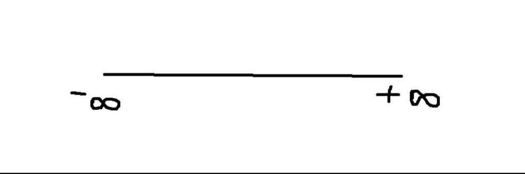 toan-lop-10-giup-voi-don-gian-ma-bieu-dien-len-truc-so-hua-5-sao