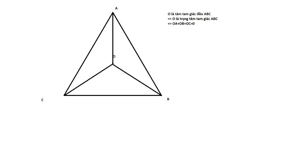 toan-lop-10-goi-o-la-tam-cua-tam-giac-deu-abc-cmr-vecto-oa-vecto-ob-vecto-oc-0