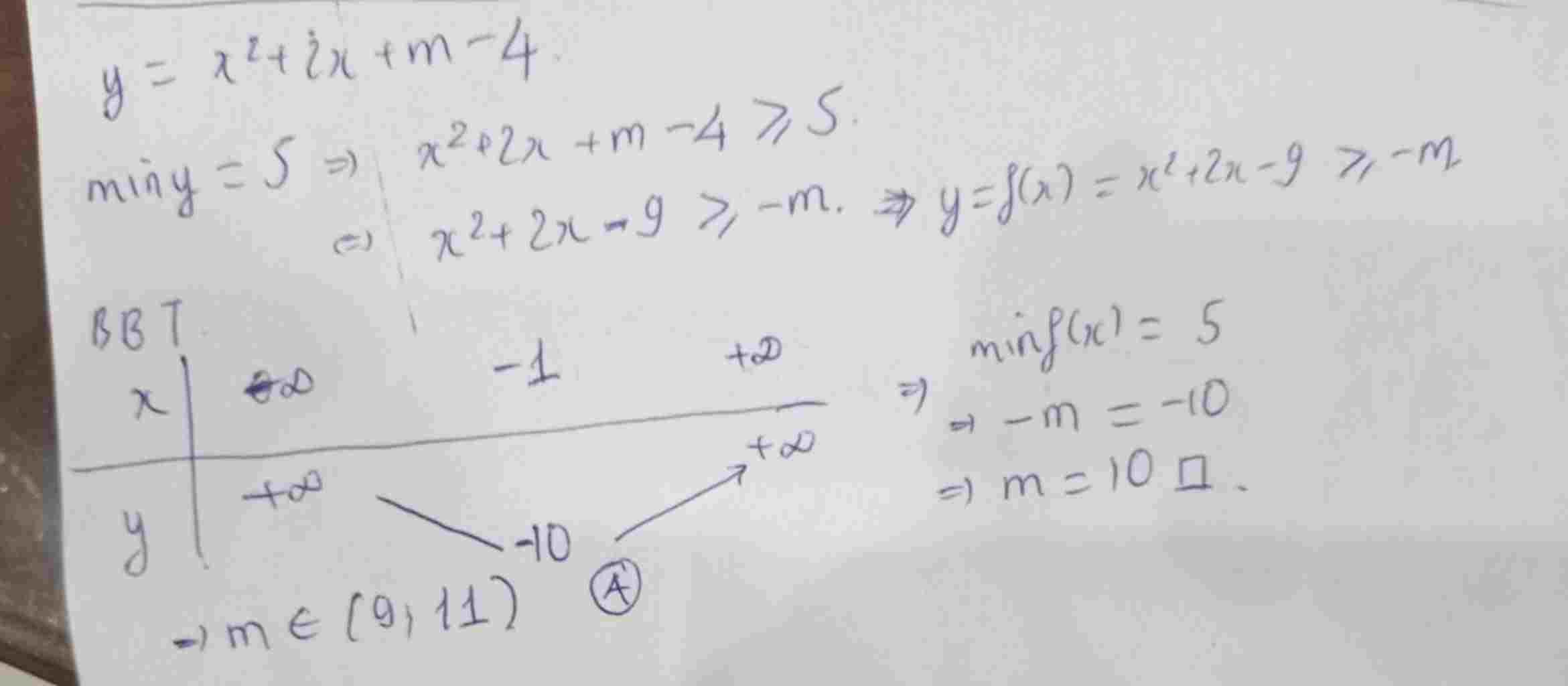 toan-lop-10-ham-so-y-f-2-2-m-4-m-la-tham-so-dat-gtnn-bang-5-khi-do-m-thuoc-a-9-11-b-5-7-c-7-8-d
